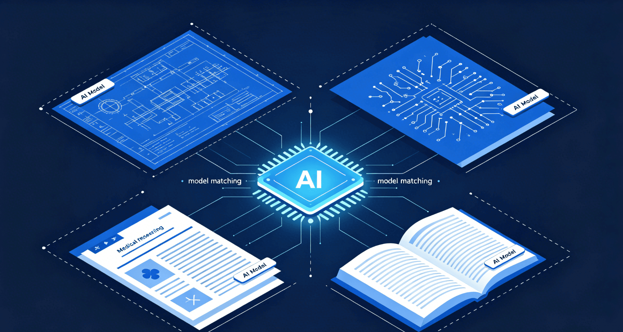 Which AI Model Should You Use for Document Translation? A Guide by Document Type